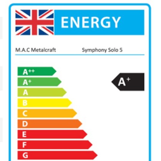 symphony solo 5 energy
